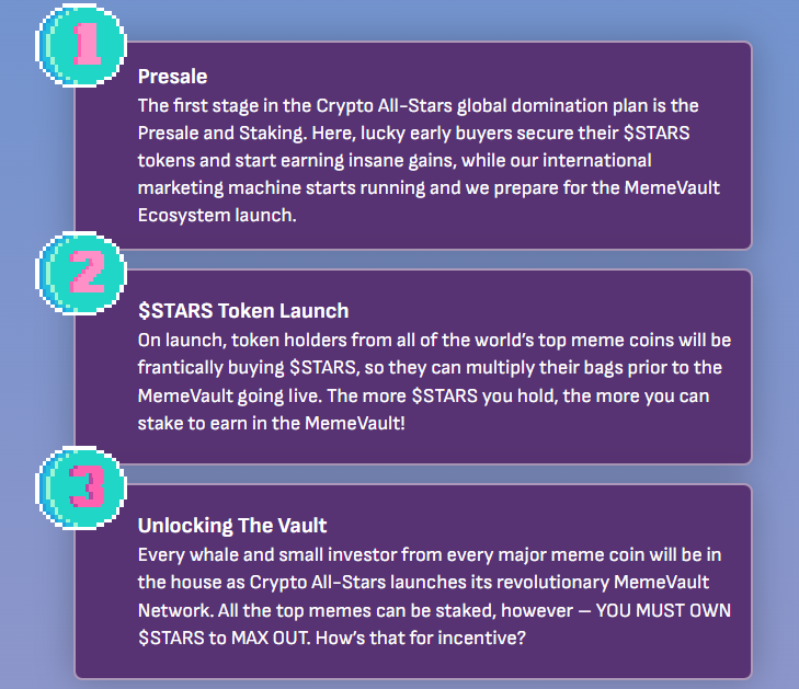 Crypto All-Stars Meme Coin Presale Ascent to M Crypto All-Stars Meme Coin Presale Ascent to M